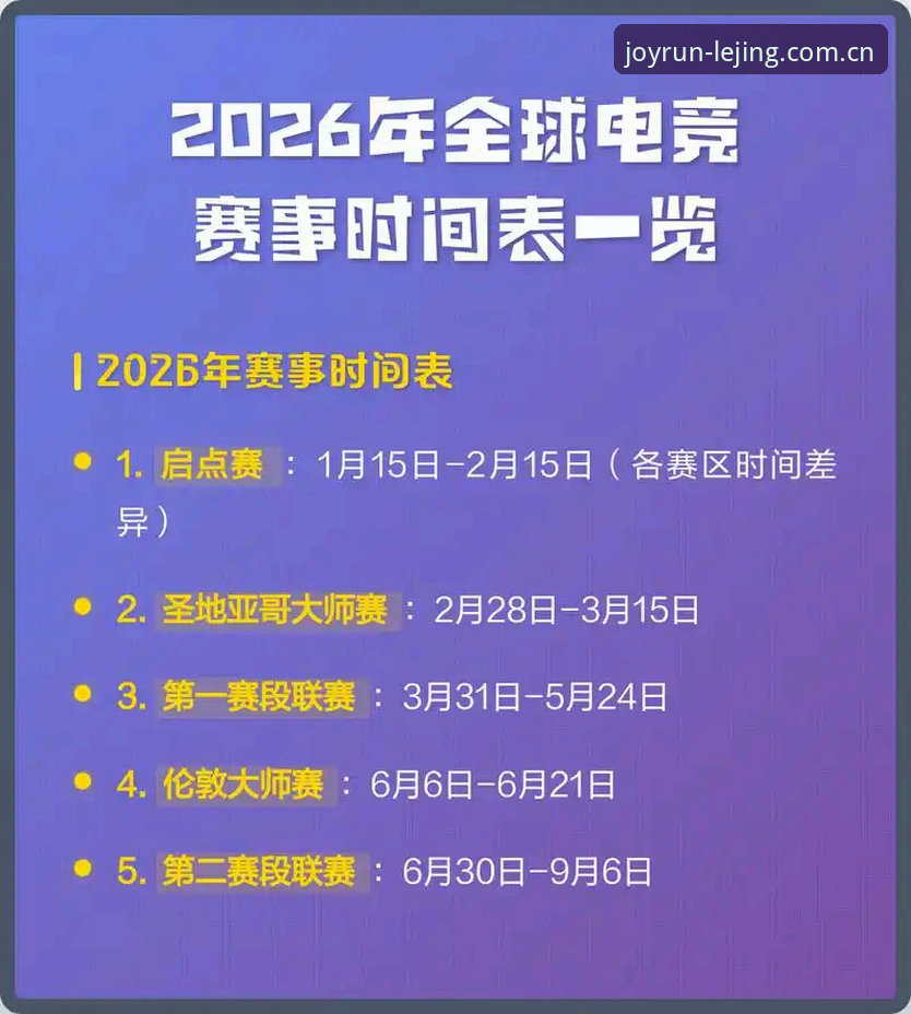 乐竞电竞比赛赛程时间表查看教程：从踩坑到高效，三步搞定观赛规划